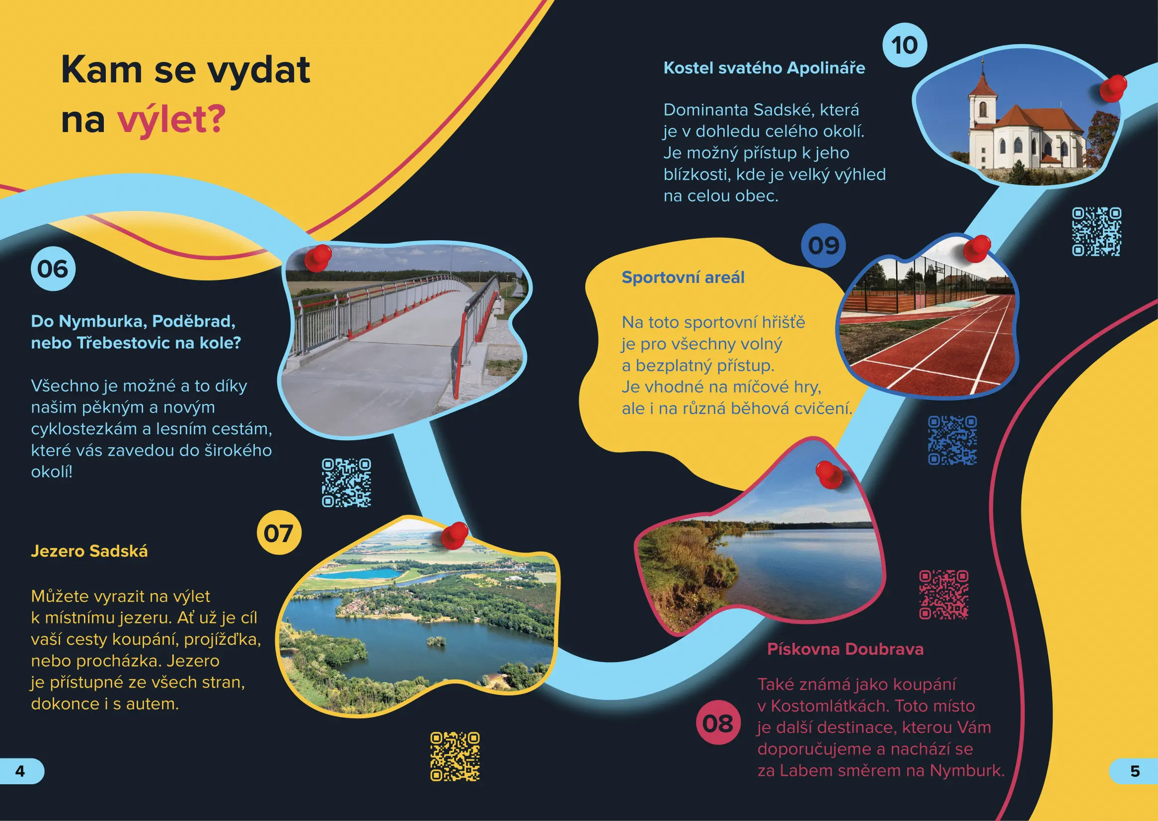Brožura Sadská
